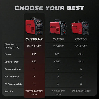 Arccaptain CUT65 HF 65A Heavy-Duty Plasma Cutter