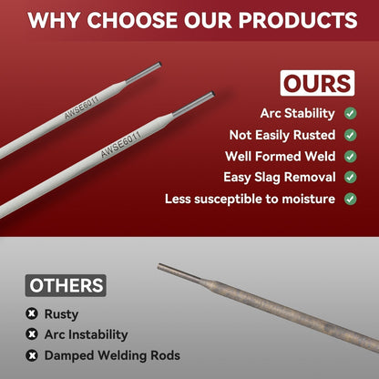 6011 Stick Welding Electrode 10 Pounds Mild Steel Arc Weld Rods