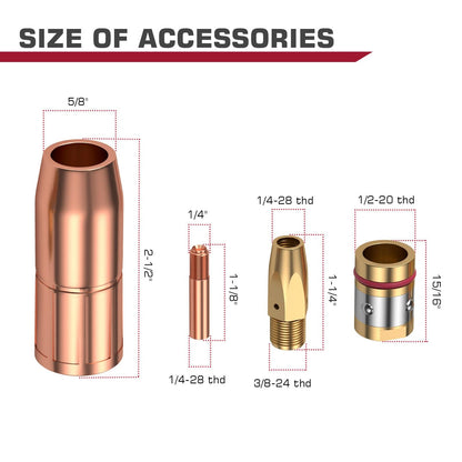 Miller M25 MIG Gun Replacement Parts MIG Gun Consumables Kit