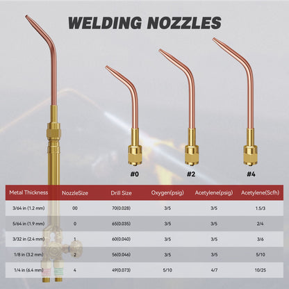 Arccaptain Oxy Acetylene Cutting Torch AR-CT120